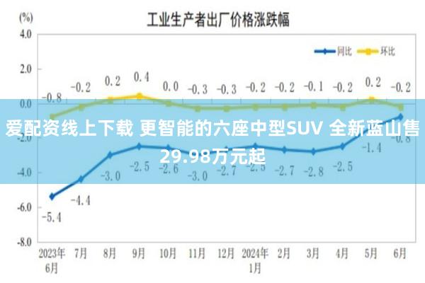 爱配资线上下载 更智能的六座中型SUV 全新蓝山售29.98万元起