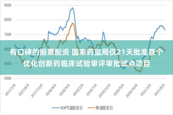 有口碑的股票配资 国家药监局仅21天批准首个优化创新药临床试验审评审批试点项目